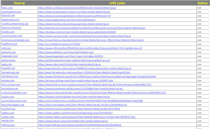 do manual local citations for local SEO and gmb ranking