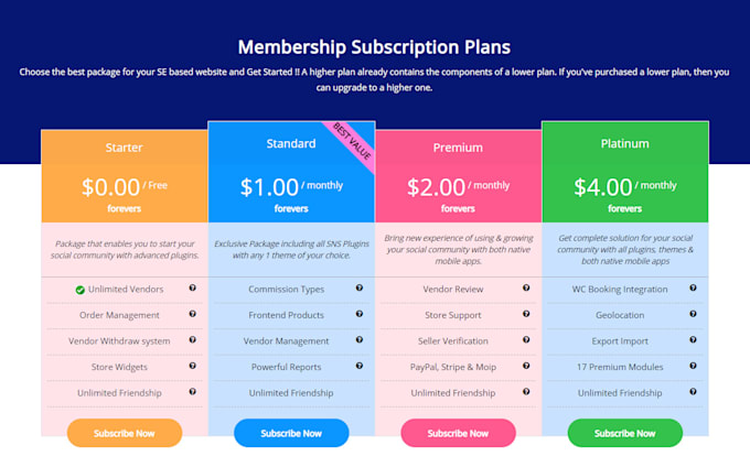 build membership website, subscription website lms website