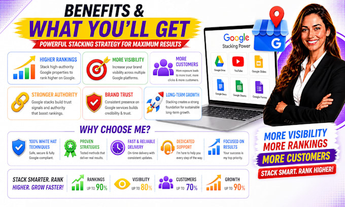 build google entity stacking for gbp gmb ranking and local SEO