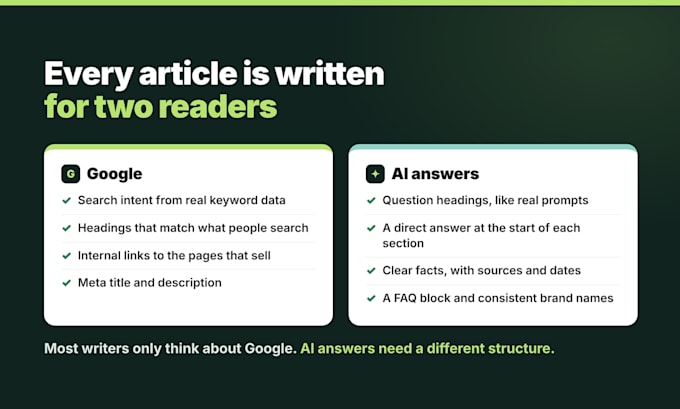 write italian SEO and GEO articles for google and ai search