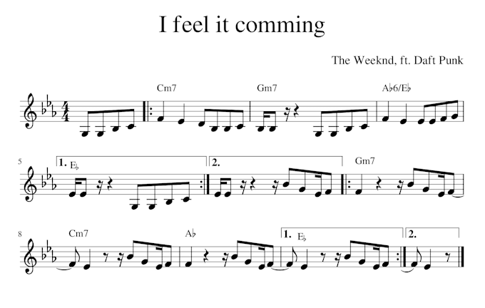 make a sheet music transcription from the recording