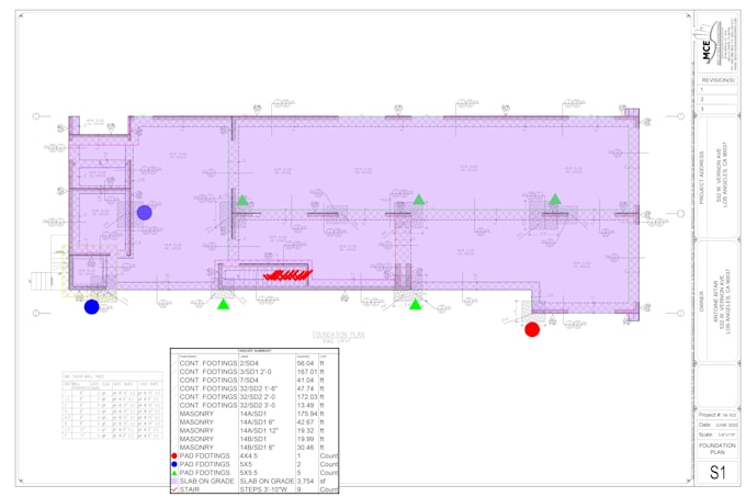 accurately takeoff and estimate concrete project