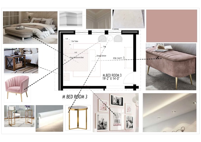 do interior design floor plans, mood boards, shopping list