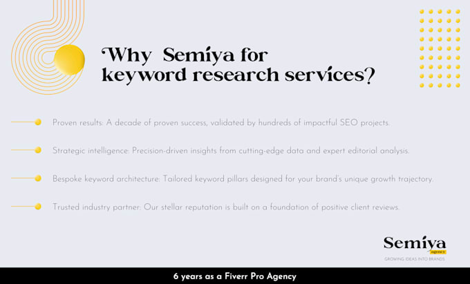 carry out and expert SEO keyword research strategy