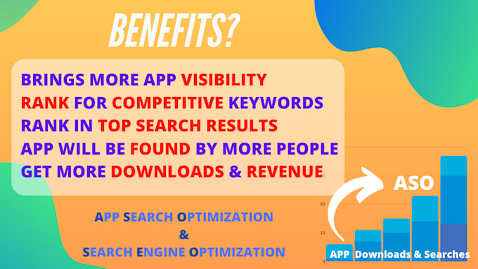 Rank your apps or games on playstore with aso and seo by Soukarja