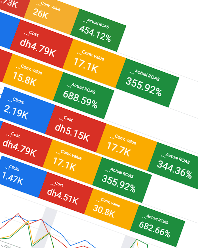 youtube ads for lead generation