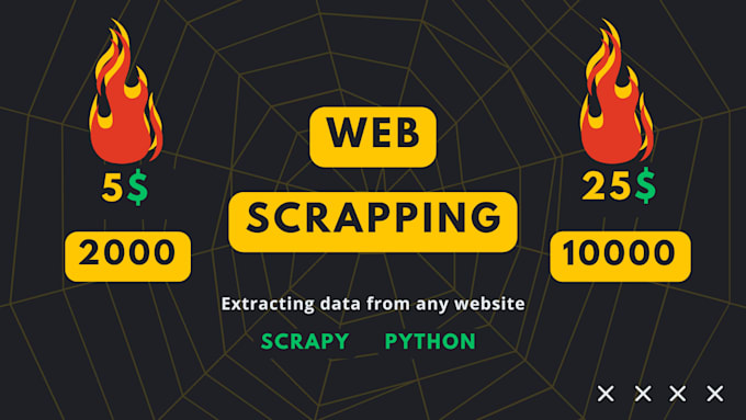 scrape google maps for lead generation and b2b data insights
