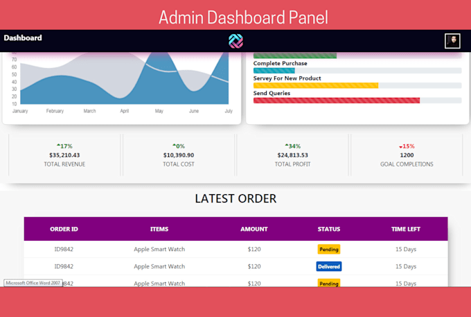 develop stunning website using angular
