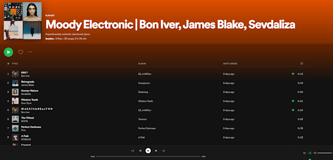 create your spotify artist playlist