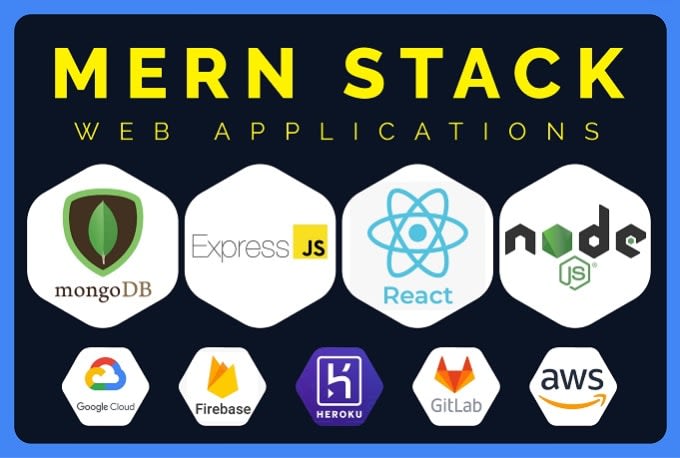 Develop web apps in mern stack by Shahzaad_rauf | Fiverr