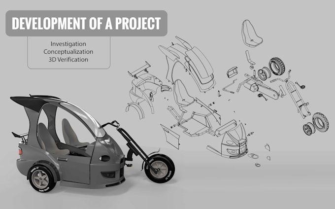 make industrial and product design