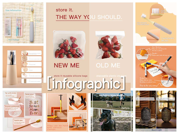 shoot product photography, lifestyle for amazon in china