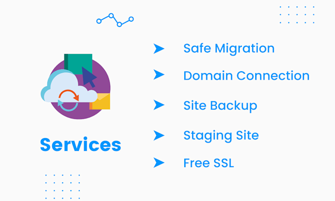 migrate wordpress website to new hosting