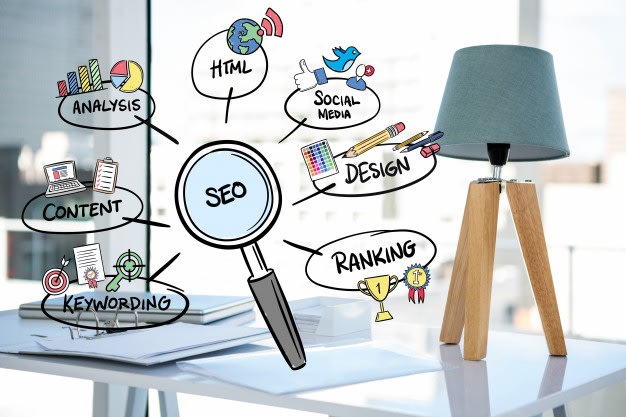 do advanced SEO for wordpress, wix, squarespace, shopify, and weebly website