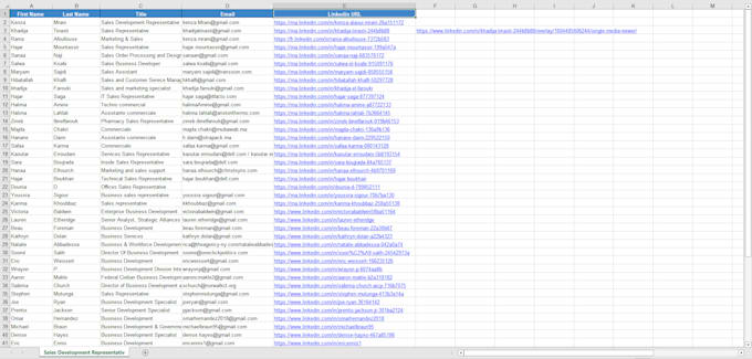 source and recruit qualified candidates for you