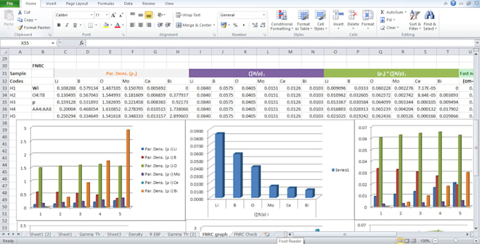 solve your problems in excel, word, PPT