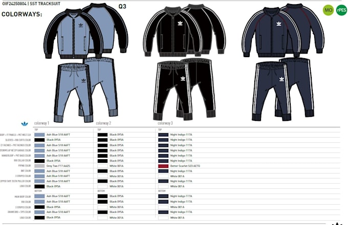 design your fashion collection with tech packs and patterns