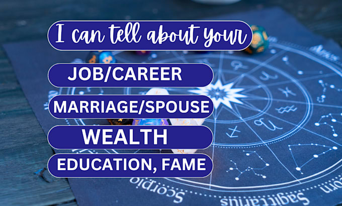 predict your future using vedic astrology