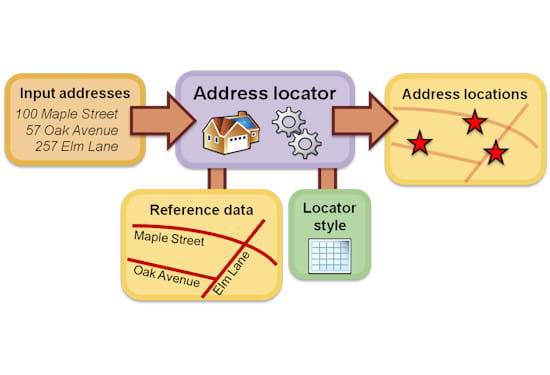 Accurately geocode your list of addresses by Bizgeographer | Fiverr