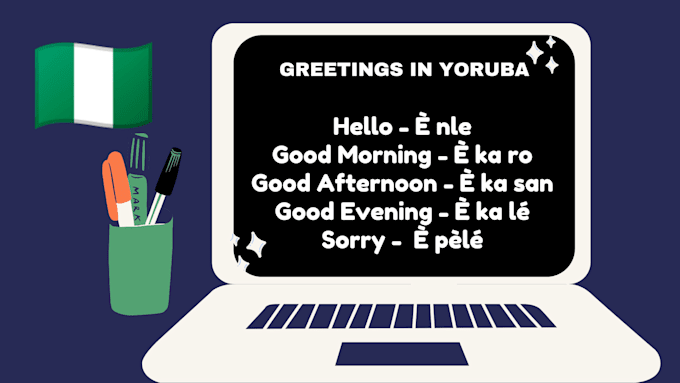 transcribe and translate from english to yoruba perfectly