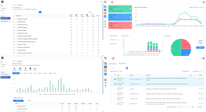 Build your website using react, next, tailwind and more by Gazmanzara ...