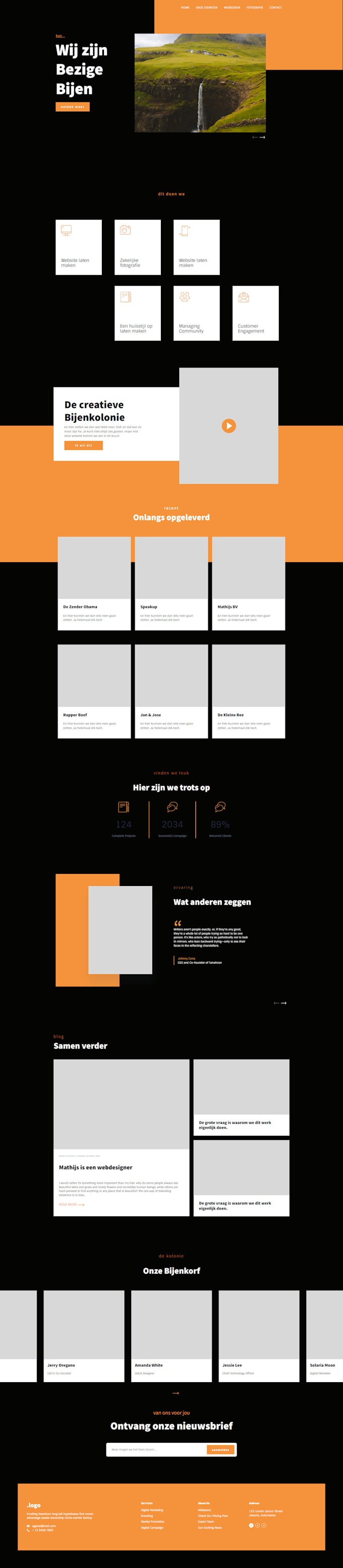 convert PSD to HTML