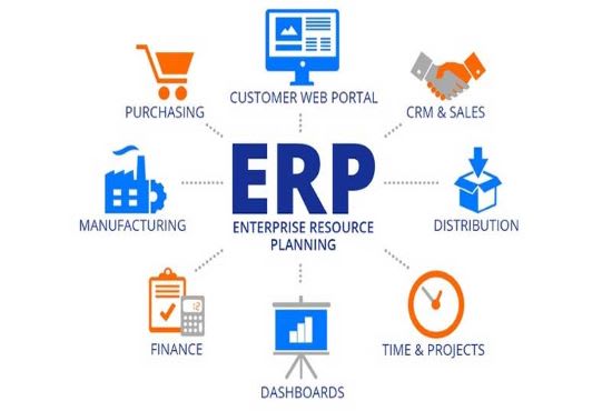create erp system for your business and instituition