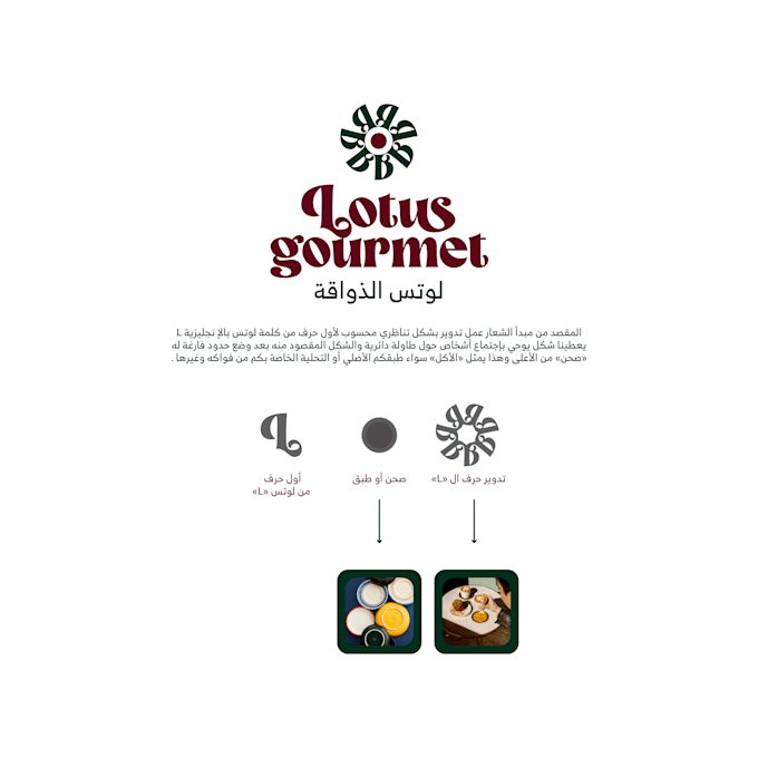 do custom arabic logo and calligraphy