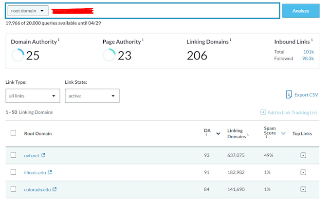find niche relevant expired domain with quality backlinks