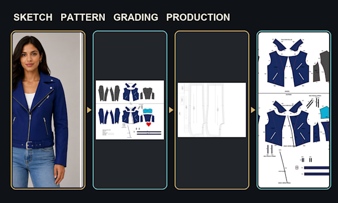 create factory ready sewing patterns and size grading