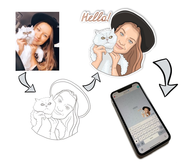 Make personalized stickers for you by Nataliahuts | Fiverr