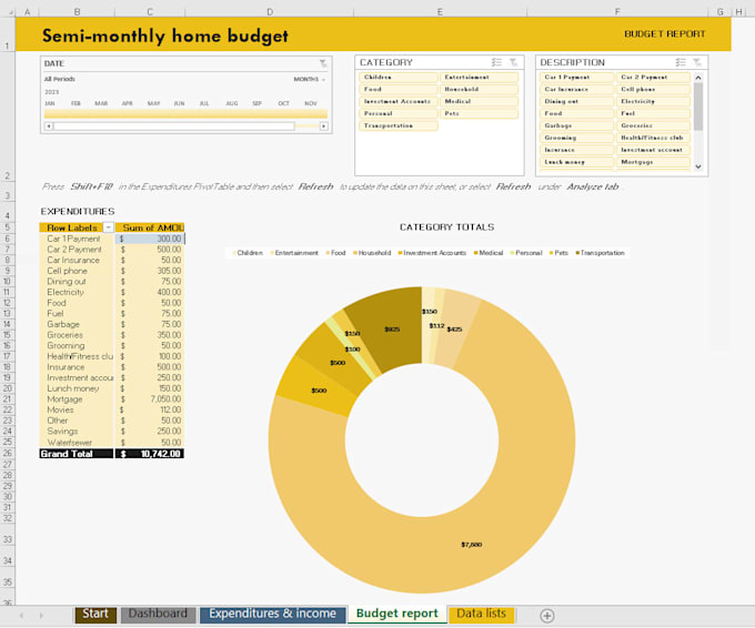be your excel expert, excel spreadsheets and excel dashboards maker