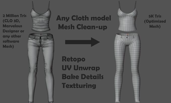 quickly retopologize and uv unwrap a 3d model