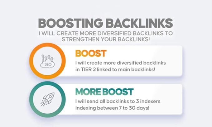 increase ahrefs domain rating dr 70 using dofollow authority SEO backlinks