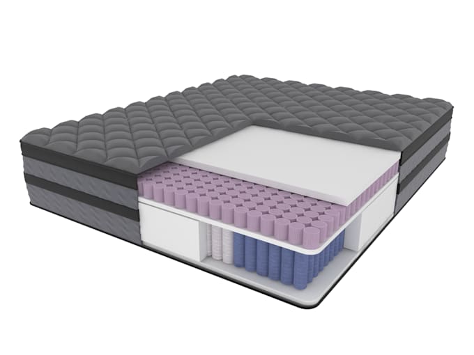 3d axonometric and exploded view of your mattress or product