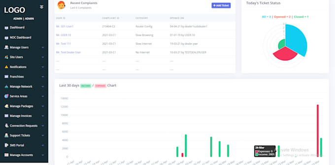 develop customized CRM for your business