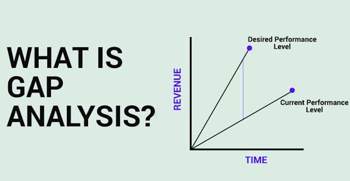 gap analysis for all type of industries