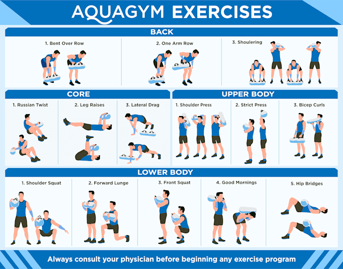 design custom fitness and yoga exercise illustrations