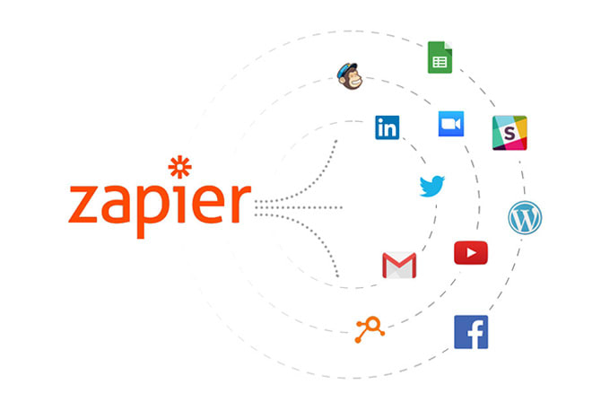 set up your zapier zaps to do exactly what you want