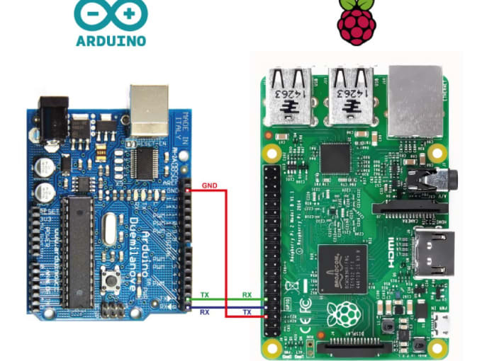 complete arduino and raspberry pi projects