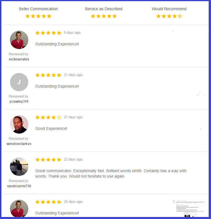 write an ad for your opportunity that will convert in to sales