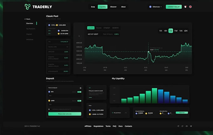 build crypto exchange website like binance