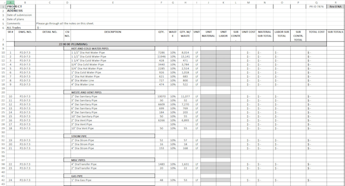 do mep quantity takeoff and cost estimation
