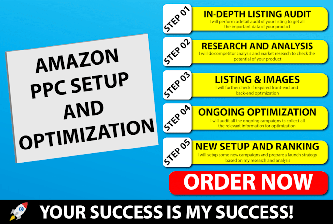 be your amazon ppc expert to maximize sales profits with amazon ads