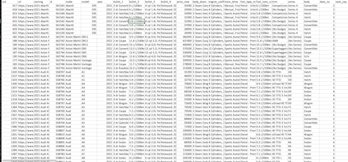 scrape website data into excel or CSV