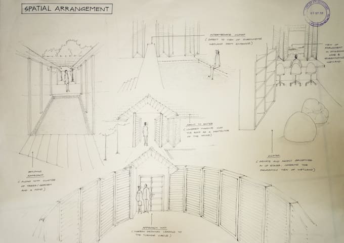 create architectural concepts, sketches and auto cad plans