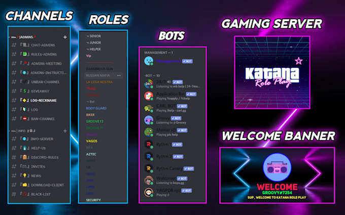 professionally setup discord server fot your community