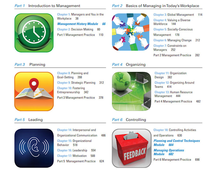 help you in business management and project management