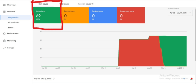 fix error merchant center and setup google shopping