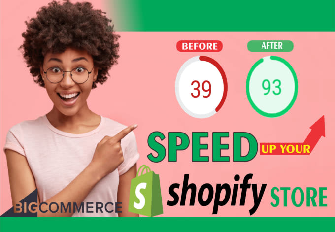 build you a fully functional dropshipping shopify website